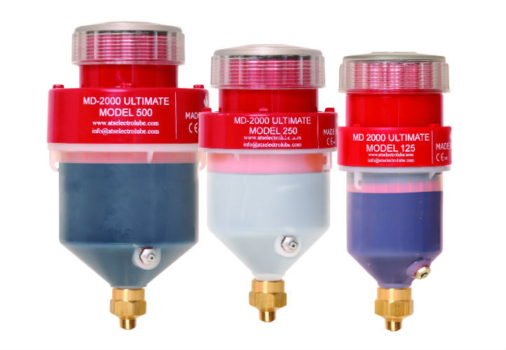 Ultimate Luber 500cc